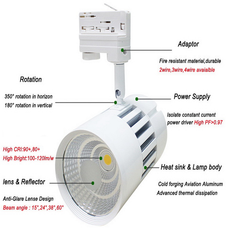 2 3 4 5 W W W. Adapter 50w magnetische punt Cob leidde de lamp