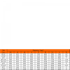 upvc ingeslagen kogelkraan