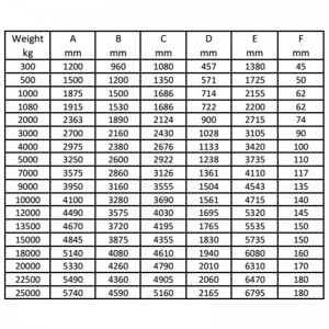Delta Flipper Anchor Zwart
