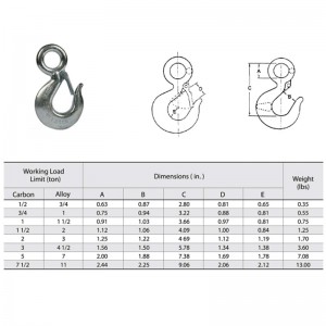 320A Ooghijshaak met grendel geschilderd