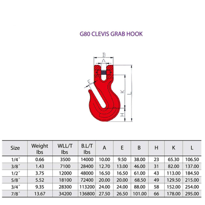 G80 Clevis grijphaak rood geverfd