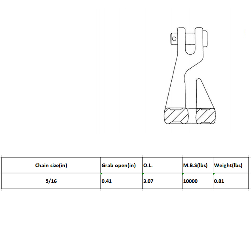 Gesmede legering Clevis grijphendel