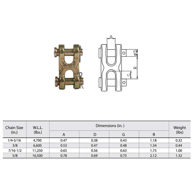 Gesmede G70 Twin Clevis Links YZ H Type