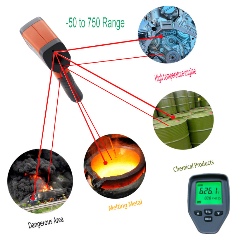 Hot CE Digitale LCD Handheld Laser Infrarood Thermometer Pistool Contact Temperatuur Pistool Industriële Infrarood Temp Detector