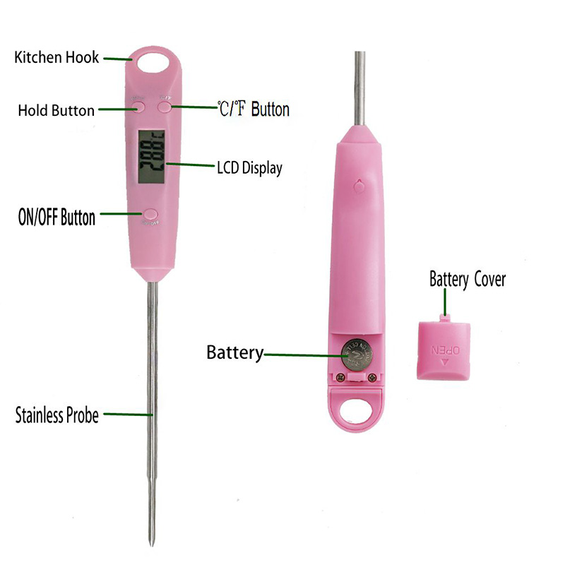 Patent professionele biefstukthermometer