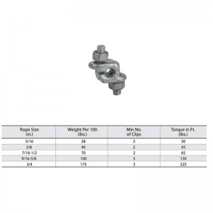 Thermisch verzinkte druppel gesmede eerste klemclip