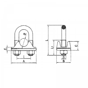 Italië Type gesmede draadklem