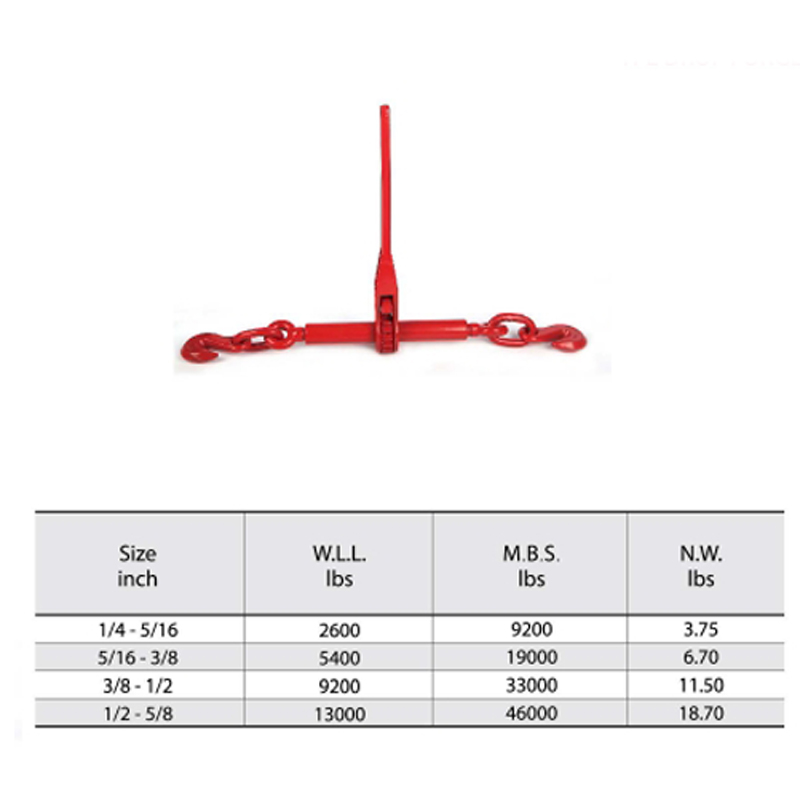 Rateltype Drop Forged Load Binder