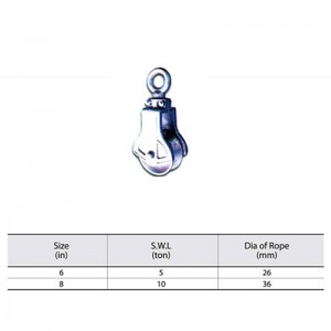 Probeer Net Block thermisch verzinkt trawlingblok