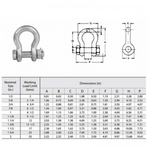 Verzinkte veiligheidsbout Type ankerbeugel