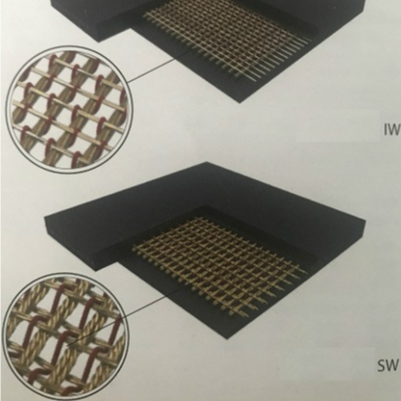 IW / SW stalen gaas transportband (NIEUW)