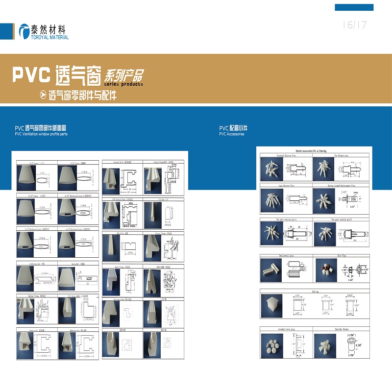 PVC SLUITERS