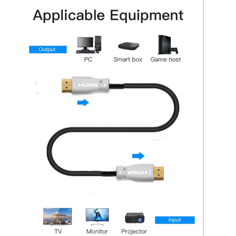 Vezel optische HDMI-kabel, HDMI 2.0 AM naar AM, 4K @ 60Hz, 18 Gps, RGB4: 4: 4 3D ARC