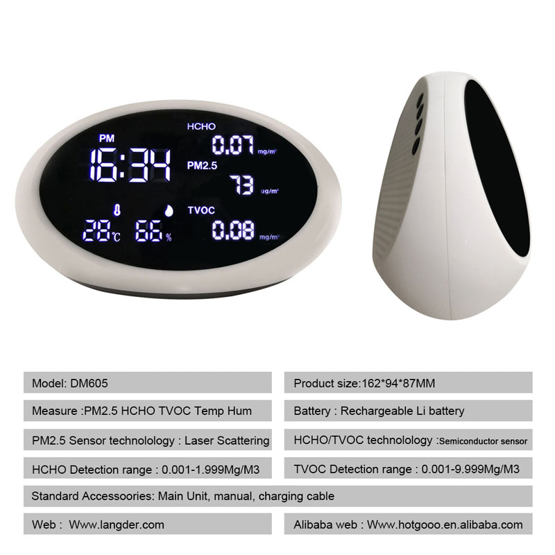 Dienmern PM2.5 Luchtdetector PM 10 Luchtkwaliteitsmeter Gasanalysator PM 1.0 Detector met TVOC AQI HCHO in buiten binnenshuis