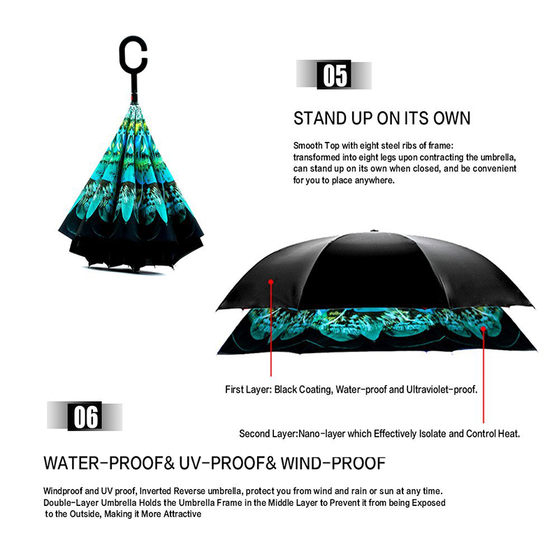 2019 nieuwe ontwerp dubbele lagen binnenin print bloem omgekeerde rechte paraplu