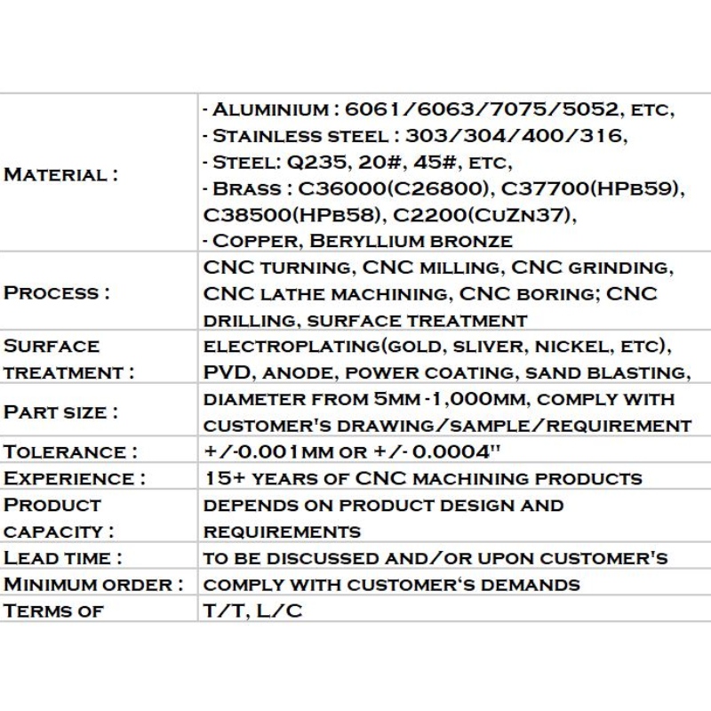 Aangepaste CNC verspanen van aluminium dempers Auto-onderdelen Reserveonderdelen After Sales Parts