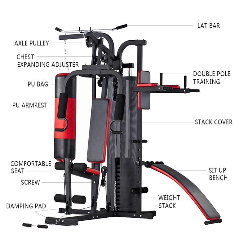 Home Gyms