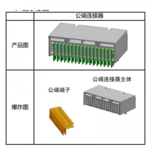 Automotive connector automatische assemblagelijn