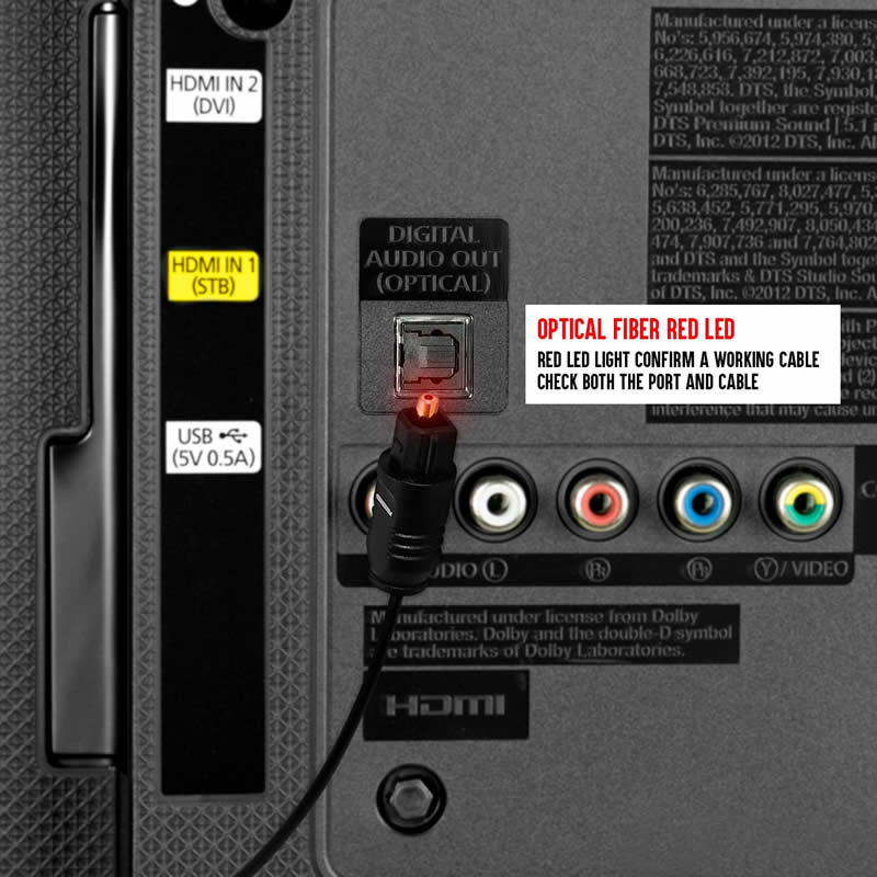 TosLink-kabel - Digitale optische audiokabel - SPDIF Dolby Digital DTS Surround Sound Bar-snoer - Toslink optische kabel voor thuisbioscoop