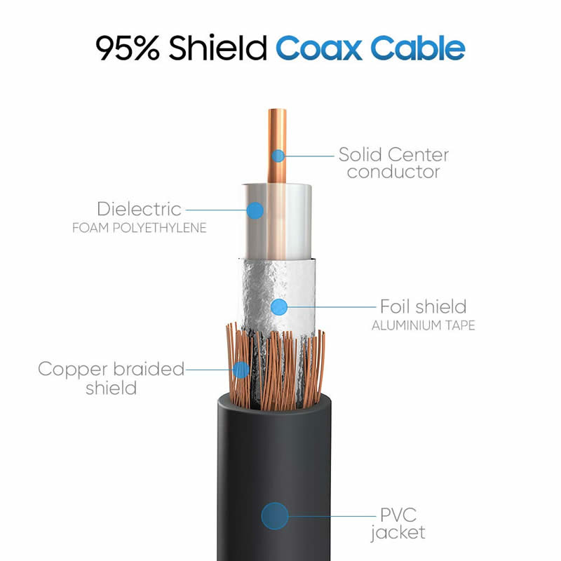 RCA Subwooferkabel (1 RCA Male naar 1 RCA Male Composite Audio / Video Cord) S / PDIF coaxkabel, Digitale audiokabel voor AV-ontvangers, Hi-Fi-systemen