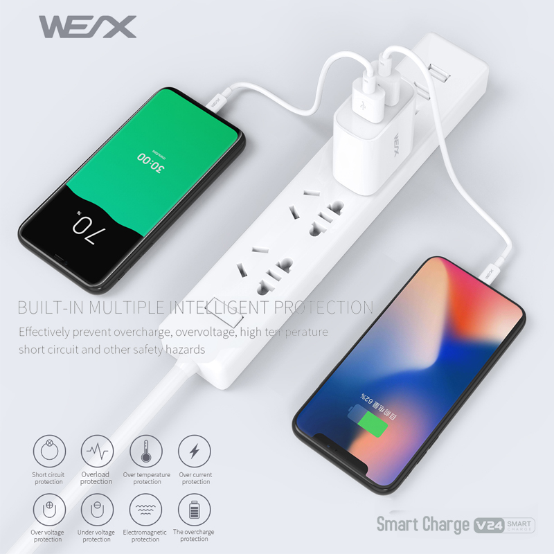 WEX V24 wandoplader, USB -oplader, snellader, dubbele poortlader