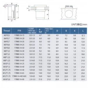 Plat hoofd rond lichaam
