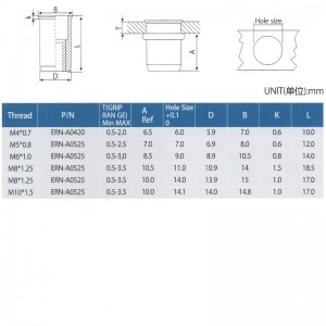 Lift Verminder de kopklinkmoeren