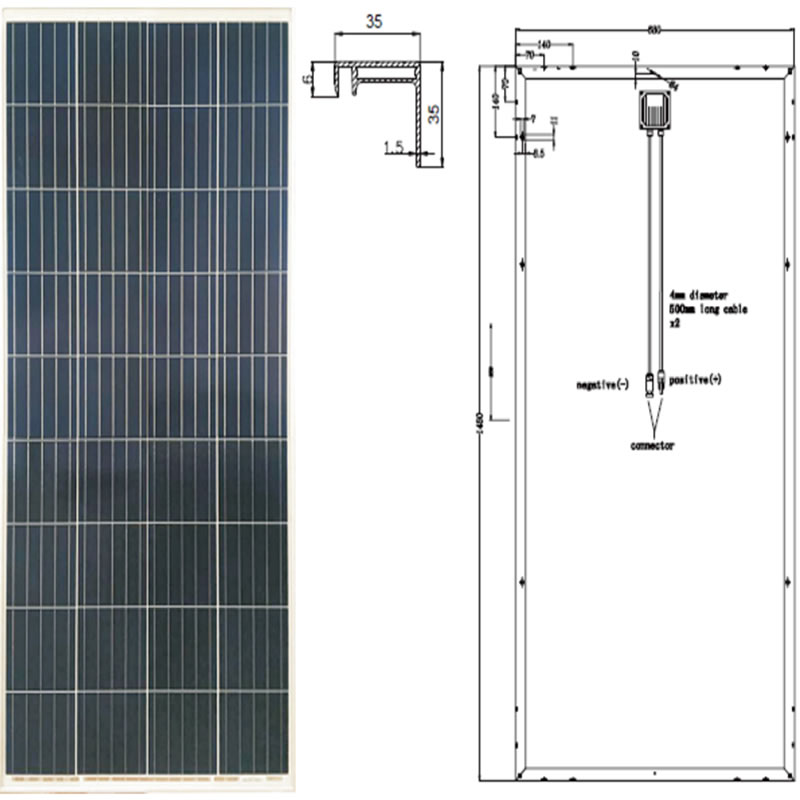 HOGE PRESTATIES MONOCRYSTALLINE MODULE SYP150P -170P / 5BB 36C ELL POLYCRYSTALLINE MODULE