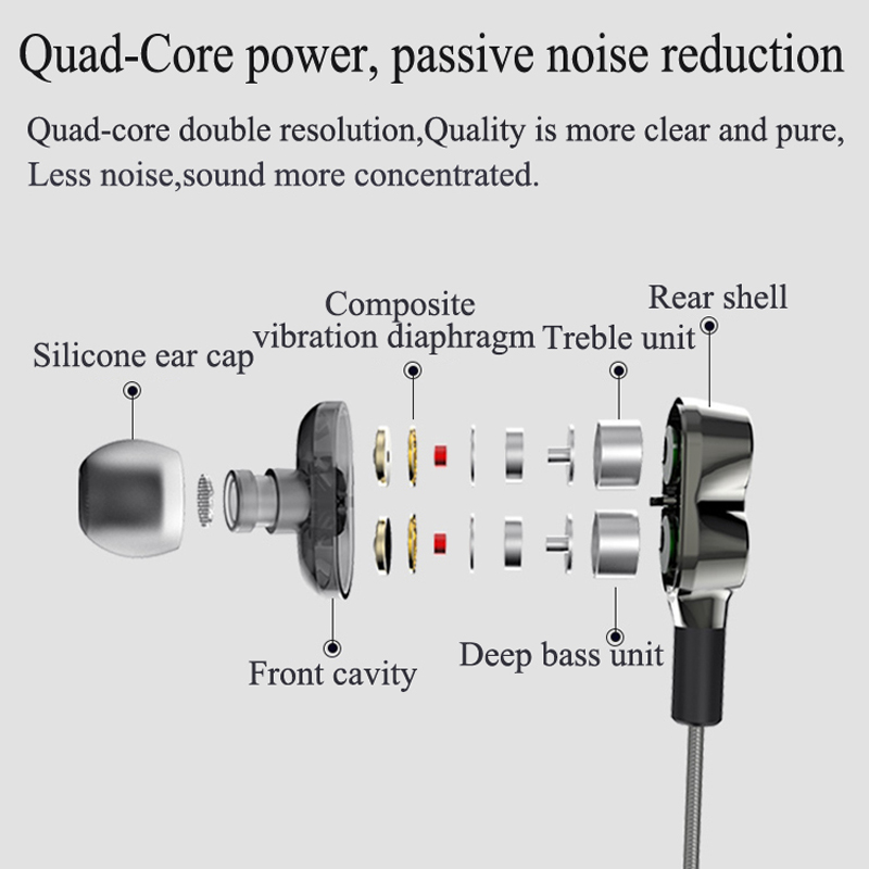 Hoge kwaliteit Dual Driver Deep Bass Stereo In HiFi bedrade oordopjes