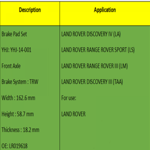Remblokken (OE: LR019618)