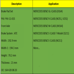 Remblokken (OE: 164 420 08 20)