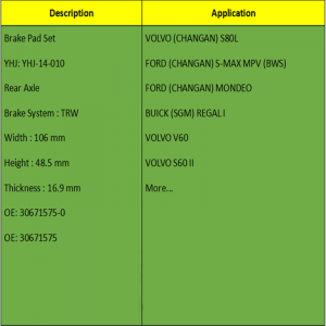 Remblokken (OE: 30671575-0, OE: 30671575)