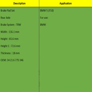 Remblokken (OE: 34 21 6 775 346)