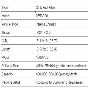 Olie- en brandstoffilter