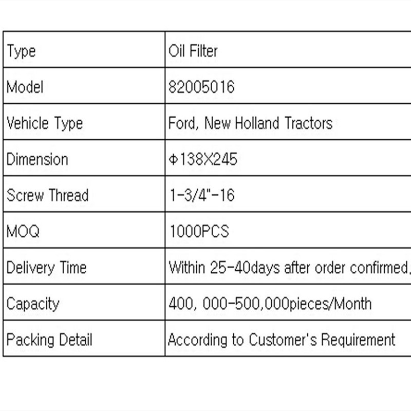 oliefilter