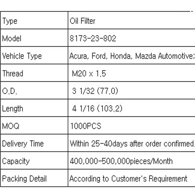 Filter van Mazda -olie