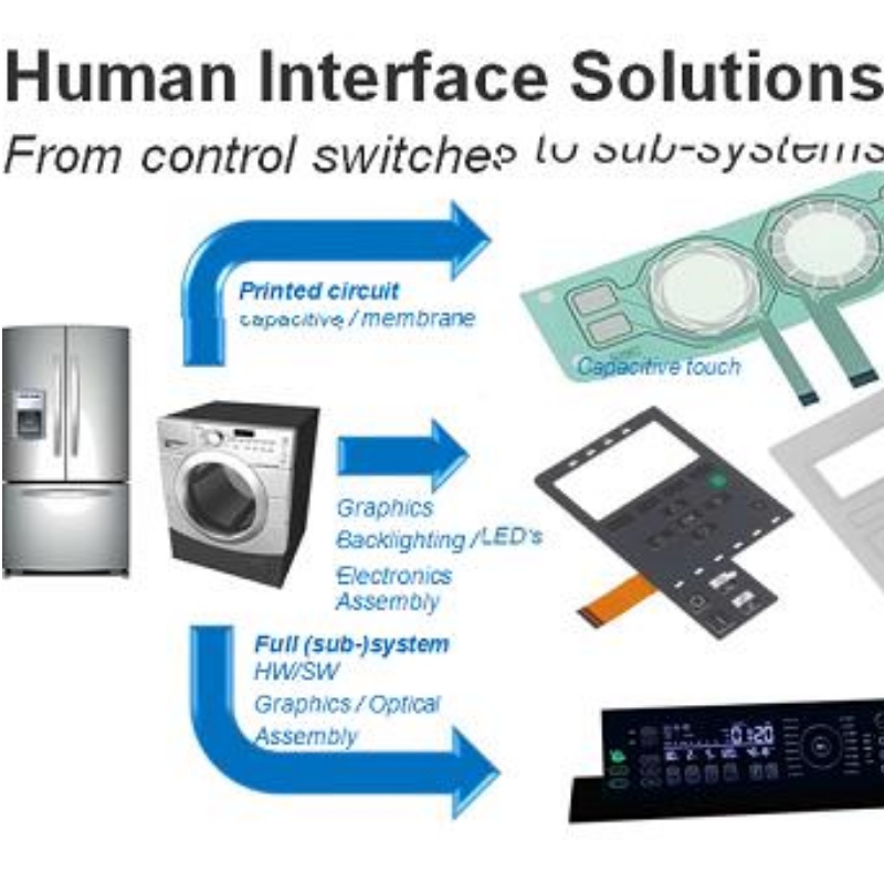 ITO schakelaar sensor