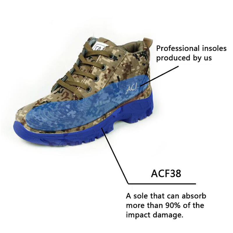 Extreme Sports Sneaker-oplossing voor een van de schuimtoepassingen (ACF)