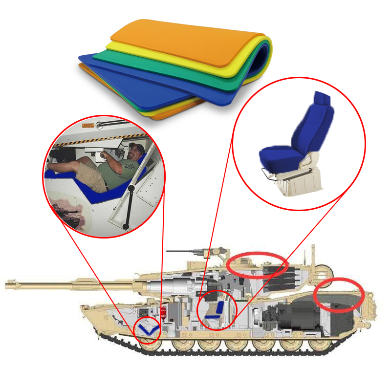 Gepantserde voertuig explosieveilige stoel- en railoplossingen met ACF-materialen. (ACF)
