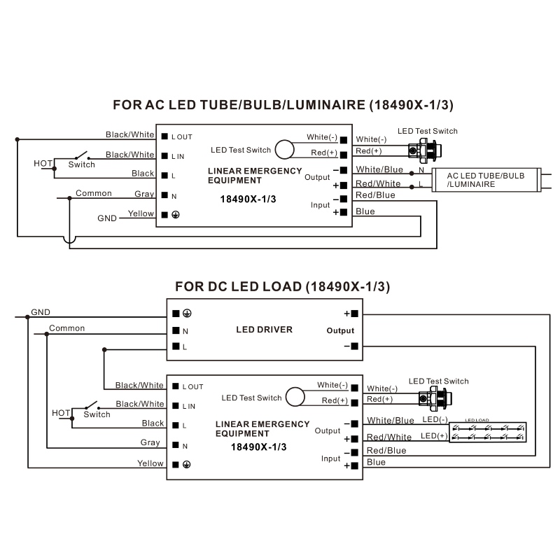 18490X-1 LINEAIRE NOODAPPARATUUR