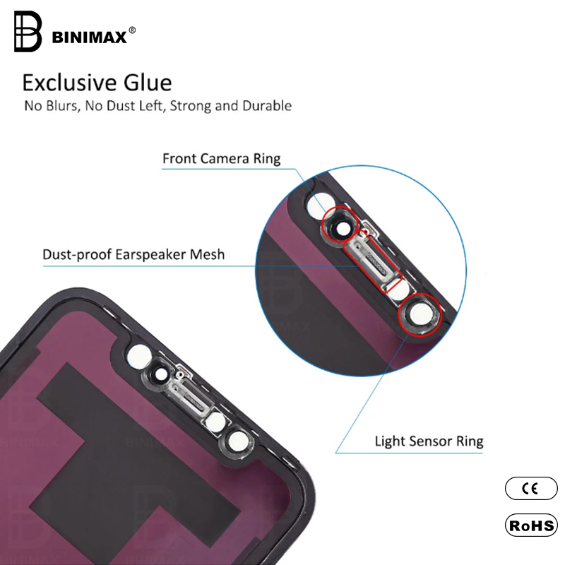 goedkope mobiele telefoon vervangbare scherm LCD voor iphone-series modellen