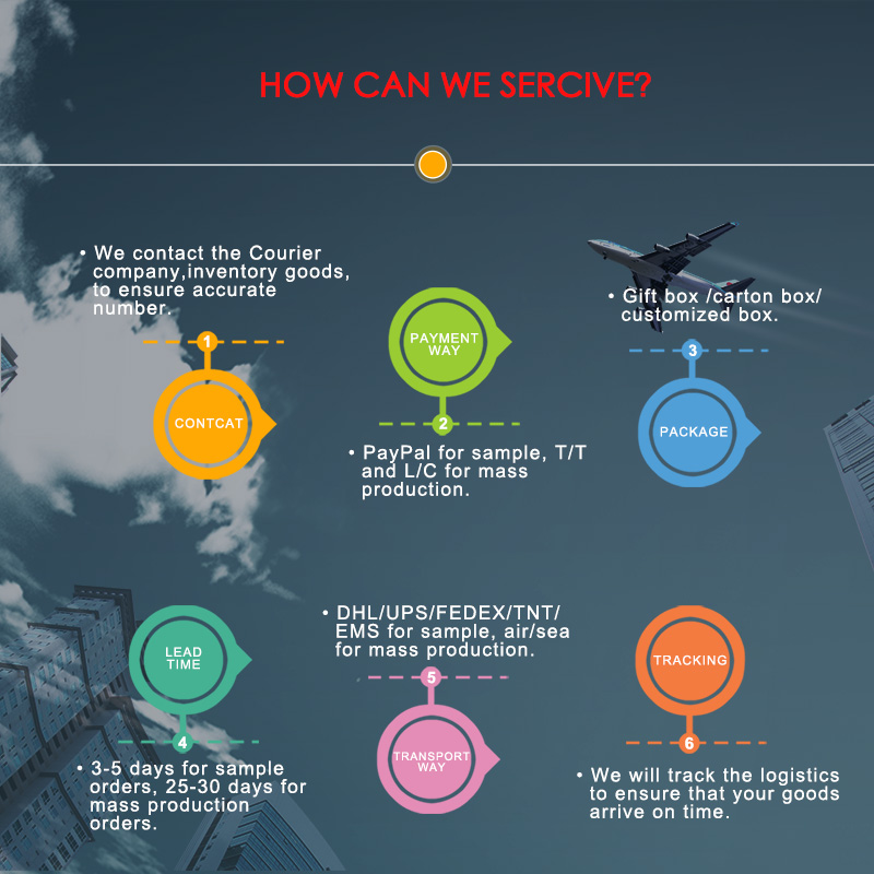 HOE KUNNEN WE SERCIVE？