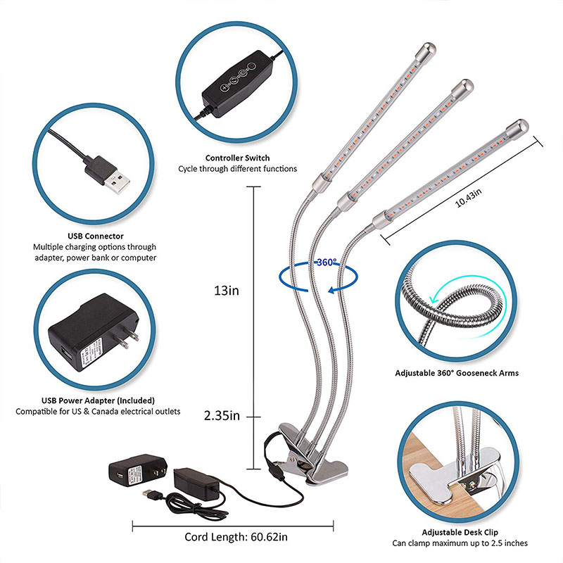 B1 Led UVC licht