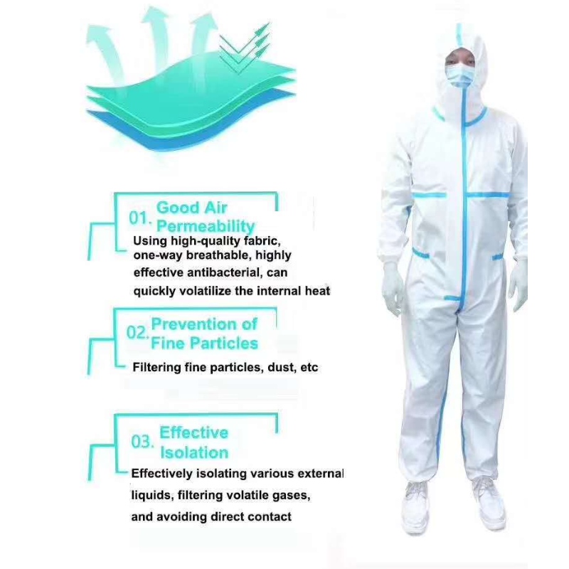 beschermende kleding