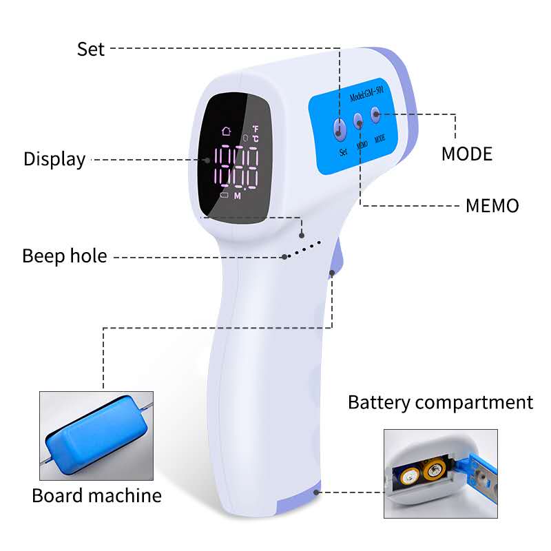 CE-certificaat OEM groothandel baby familie ziekenhuis met infrarood thermometer digitale thermometer pistool