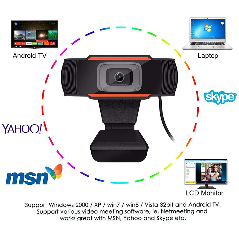 HD 1080P Computer Webcam PC Desktop Rottable USB 2.0 Camera met Digitale Microfoon