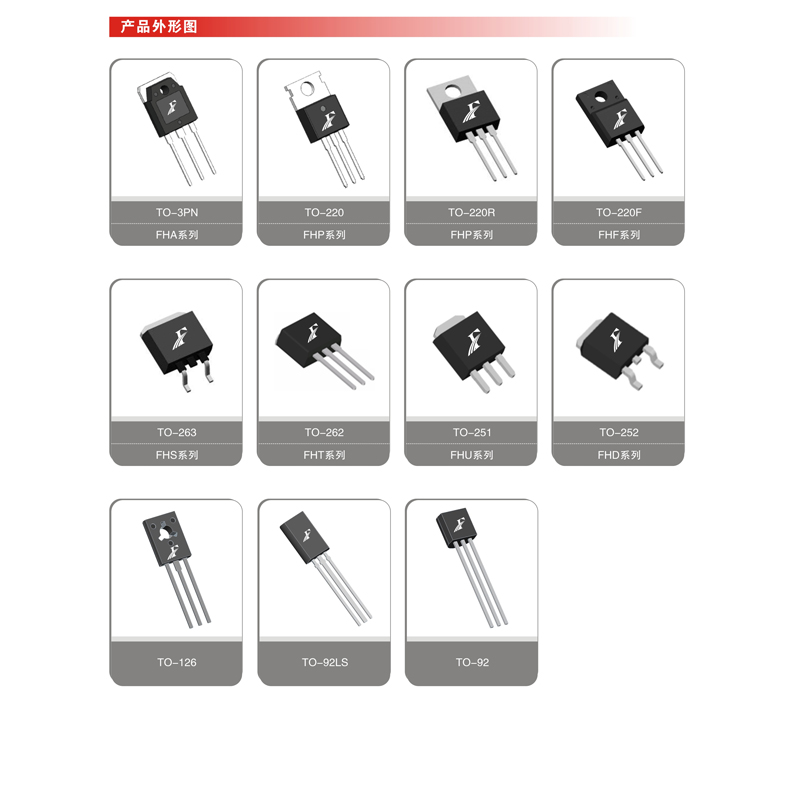 MOSFET met hoog voltage