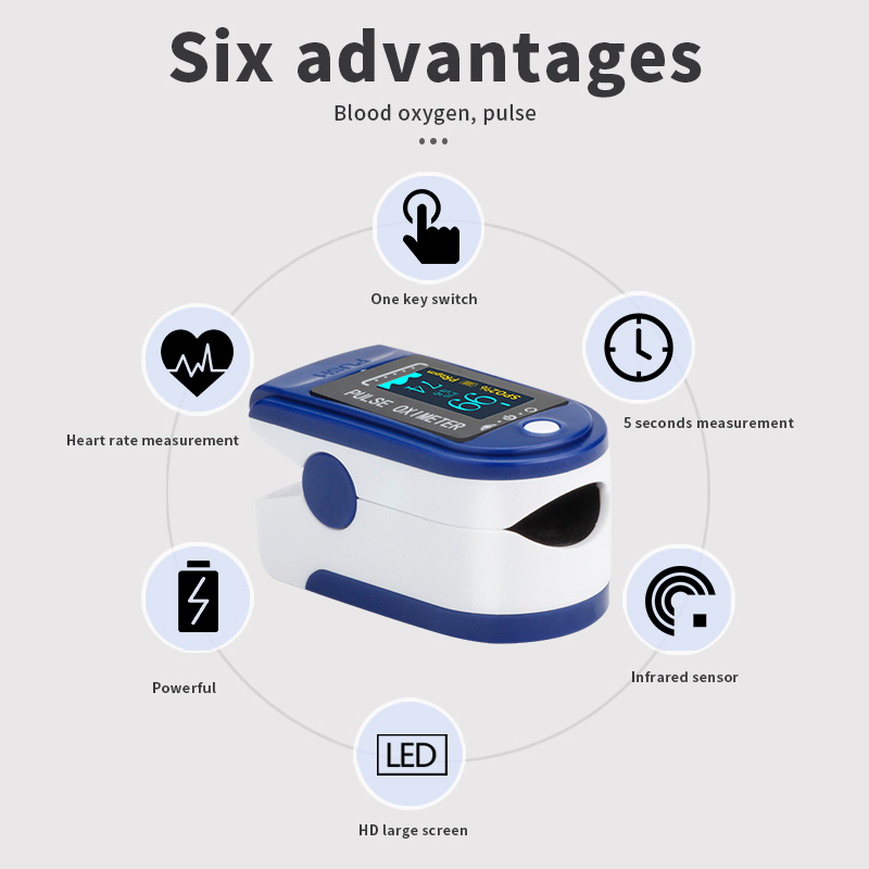 Mini-pulsoxymeter, snelle meting van 5 seconden