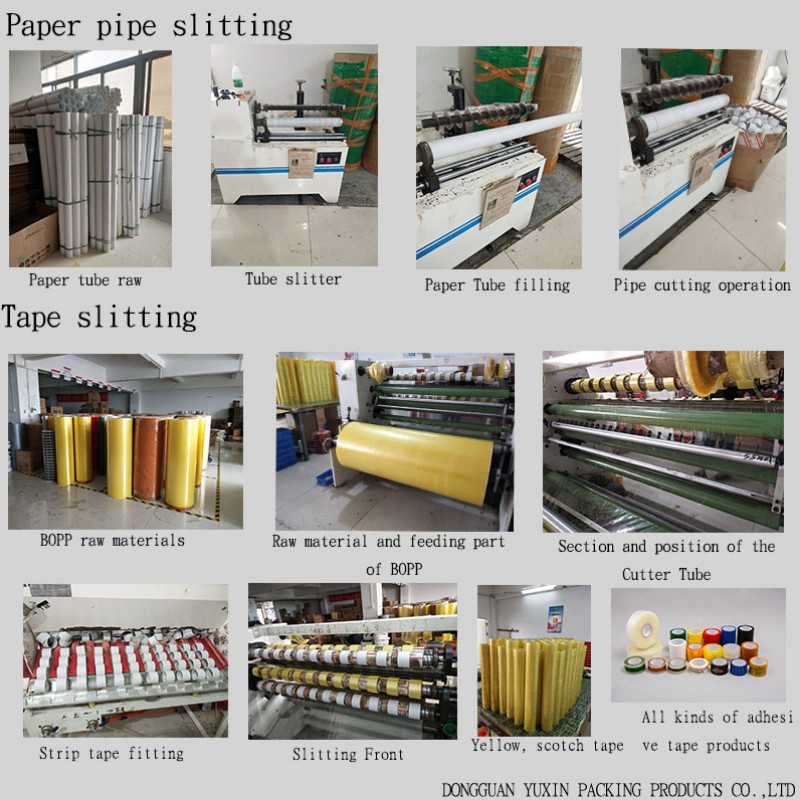 Verzendingstype kleefband, technologie voor de verwerking van strippen