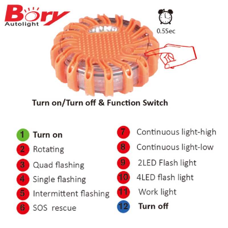 LED Traffic Flare Noodwaarschuwing Licht